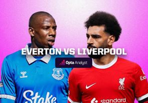 ليفربول يسقط في فخ التعادل أمام إيفرتون.. فان دايك ينتقد الحكم ويصف النتيجة بالخسارة فان دايك