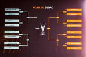 الدوري الأوروبي 2024-2025 دليل مفصل للجدول الزمني ونظام البطولة والقنوات الناقلة الدوري الأوروبي