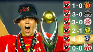 مسيرة الأهلي في دوري الأبطال الإفريقي 2025: مواعيد المباريات والقنوات الناقلة بكل التفاصيل دوري الأبطال الإفريقي